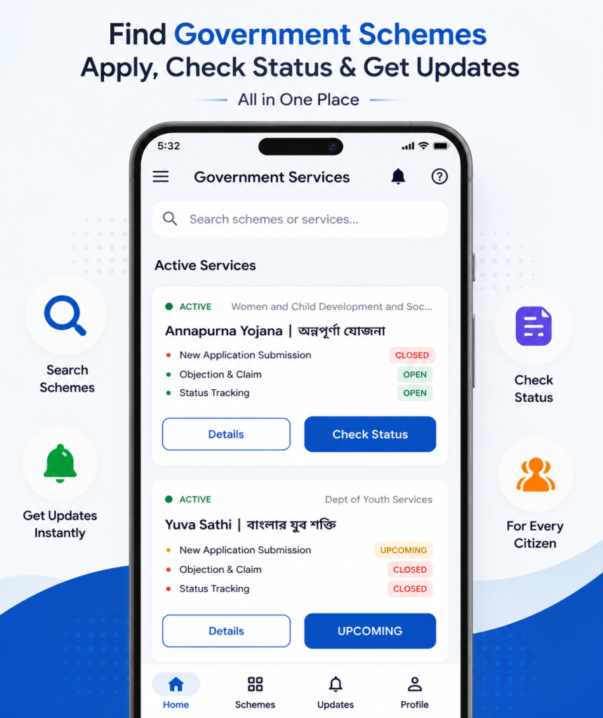 Yuva Sathi – Sarkari Yojana screenshot