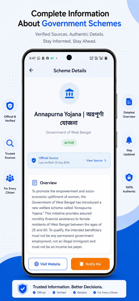 Yuva Sathi – Sarkari Yojana screenshot