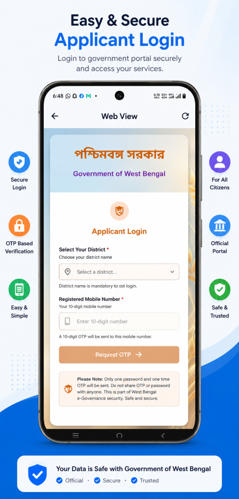 Yuva Sathi – Sarkari Yojana screenshot